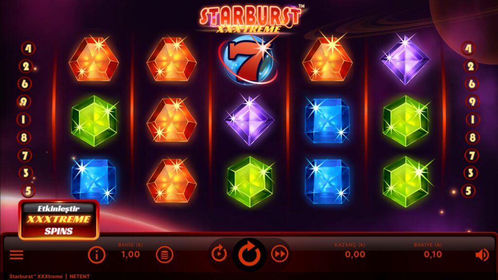 Slot Oyunları Neye Göre Kazandırır?