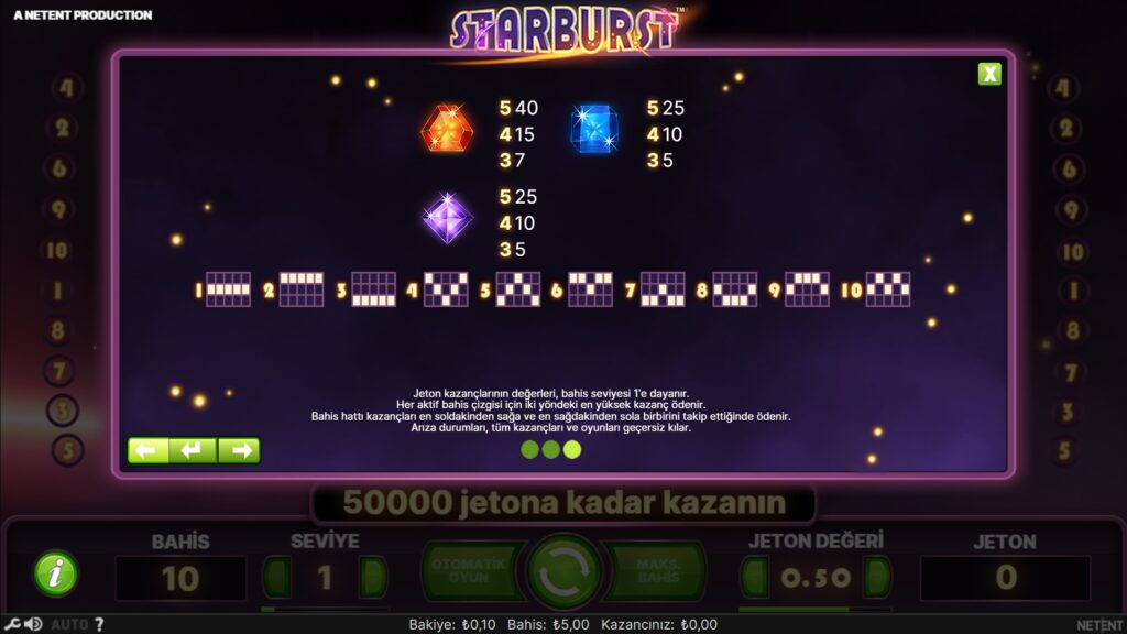 Starburst Nedir?