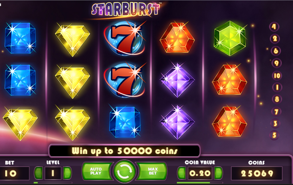 Slot Oyunları Hangi Siteden Oynanır?