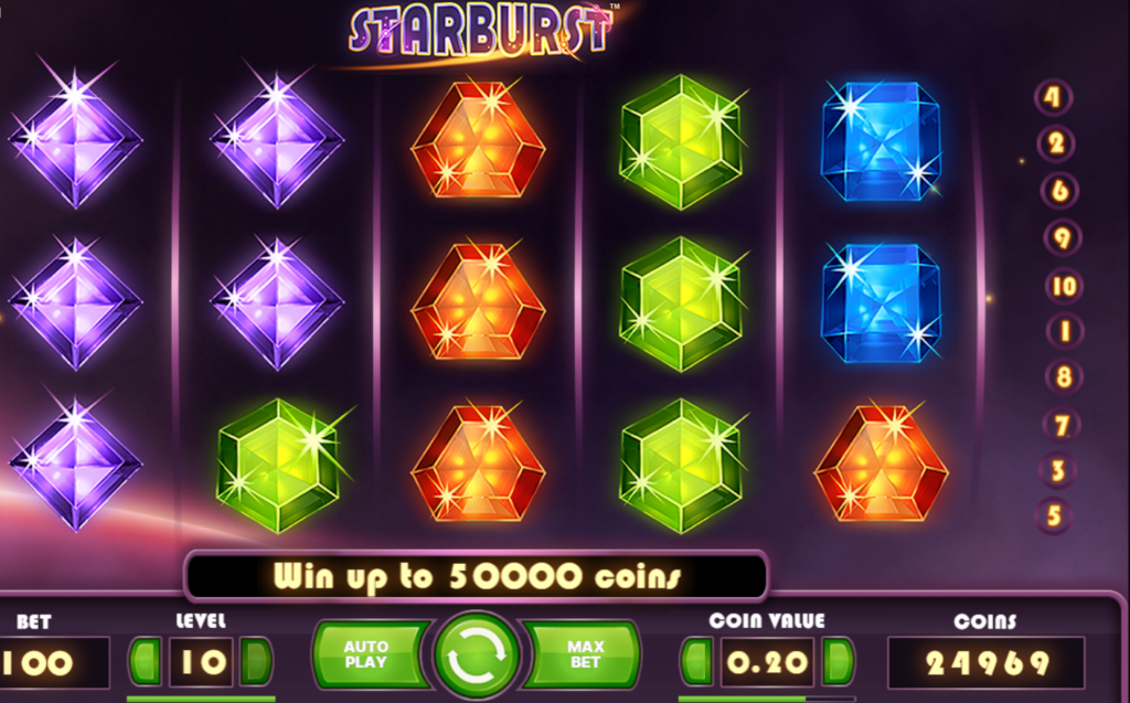 Slot Oyunları Hangi Saatlerde Oynanır?