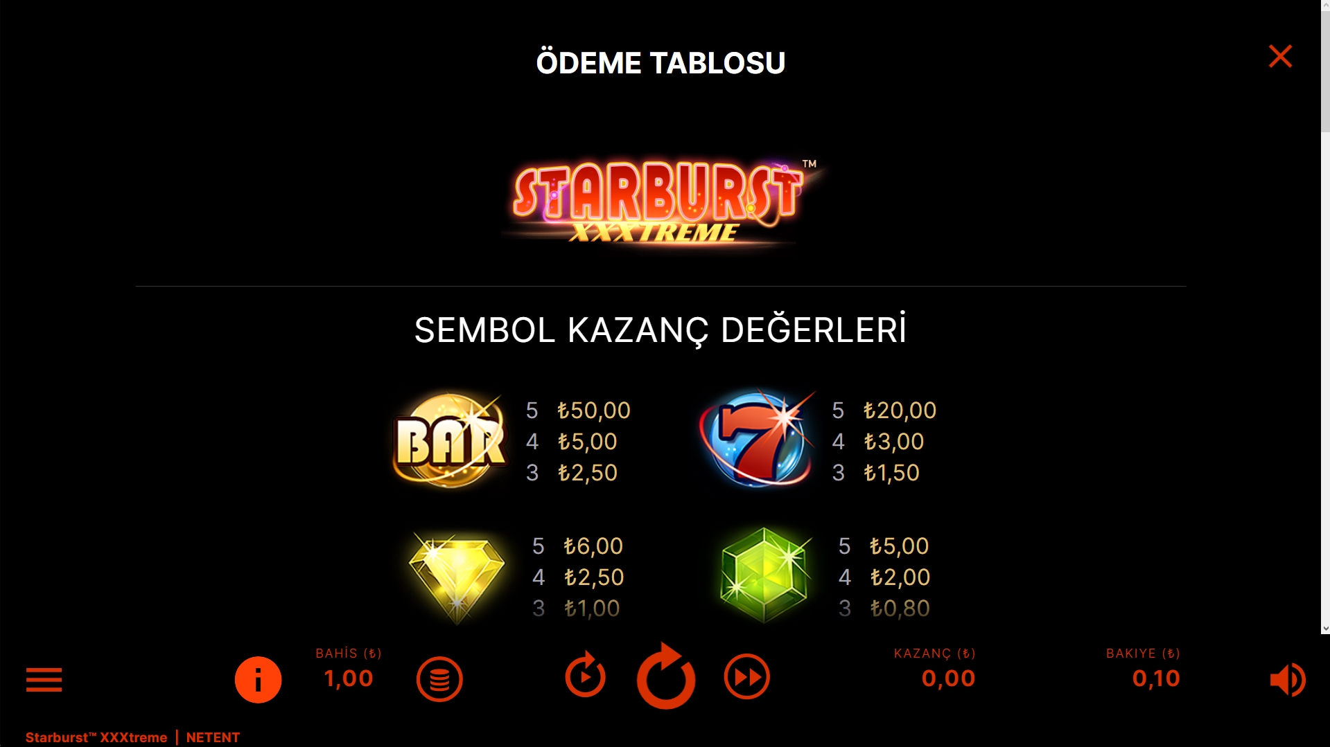 Slot Oyunları Neye Göre Kazandırır?