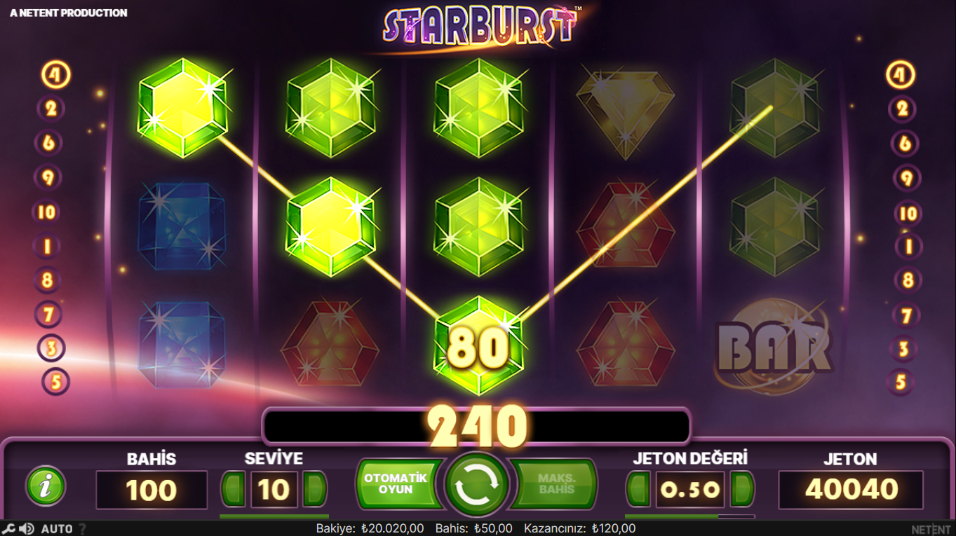 En Çok Kazandıran Slot Oyunları